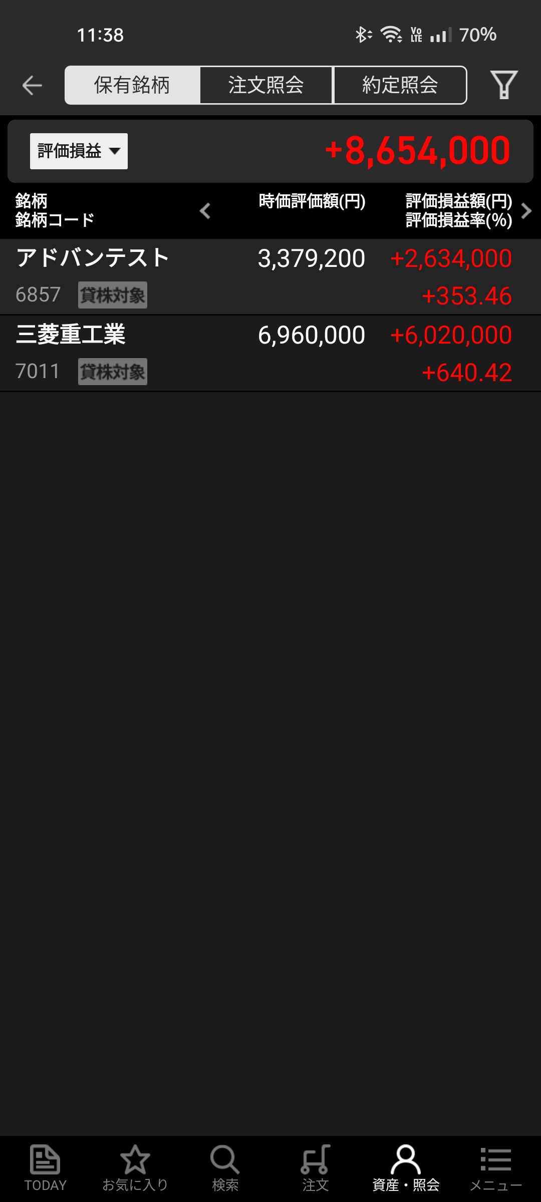 【株価・投信】この数年の株価の上昇でお前らがお宝にしてる「銘柄」  [765373415]
_81_81