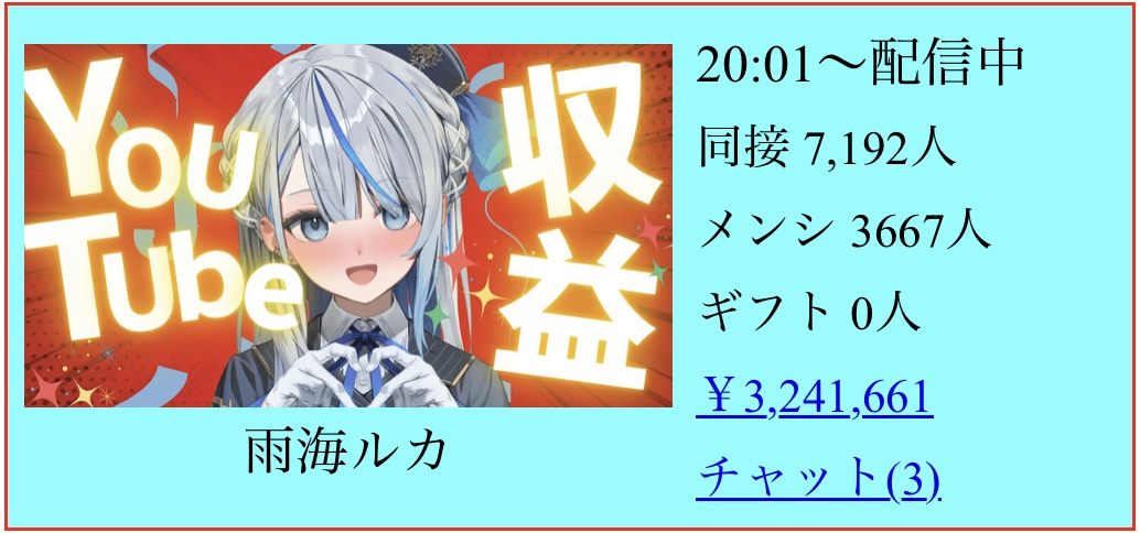 新人Vtuber雨海（あまがい）ルカさん、収益化記念配信の開始前にスパチャを200万集める  [268244553]
_96_96