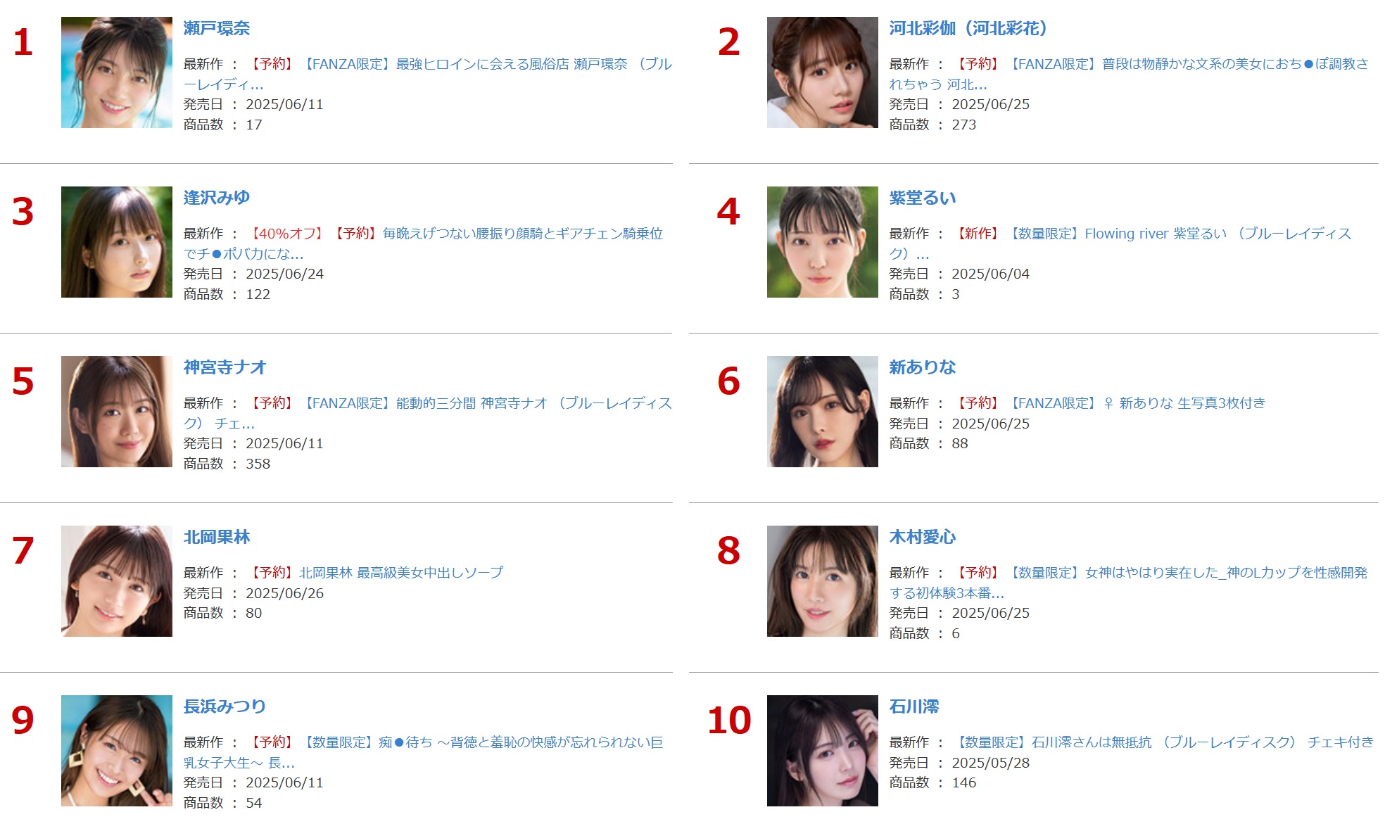 今人気のAV女優トップ10がこちら。みんなは最近どの子のお世話になった？  [248133533]
_1_1