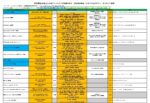 Thumbnail of related posts 157