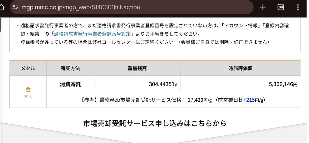 【緊急！】日本国債、急落！利回り急上昇！２５年ぶりの水準に、、  [219241683]
_122_122