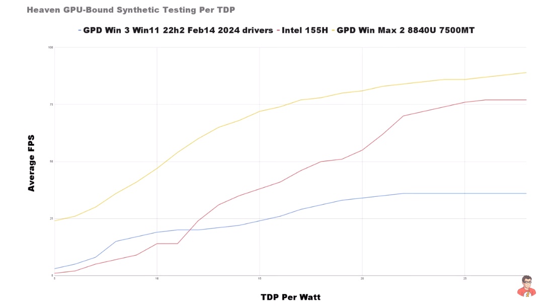ついにLinuxデスクトップのシェアが5％に到達、アメリカの複数の指標で5％超え  [201193242]
_166_166