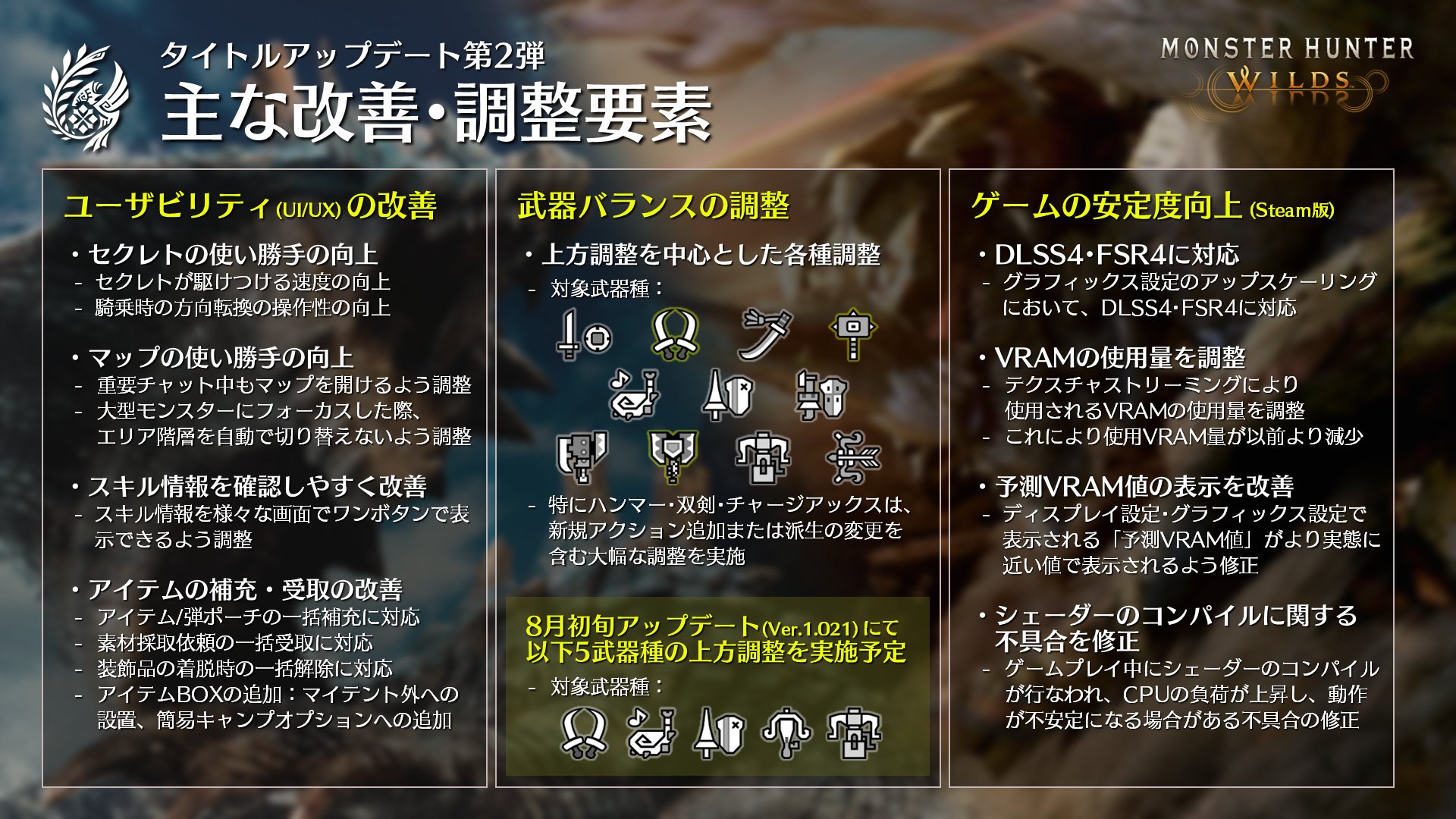 【悲報】モンハンワイルズのハンターさん、13時のアプデでボコボコにナーフされてしまう 
_17_17