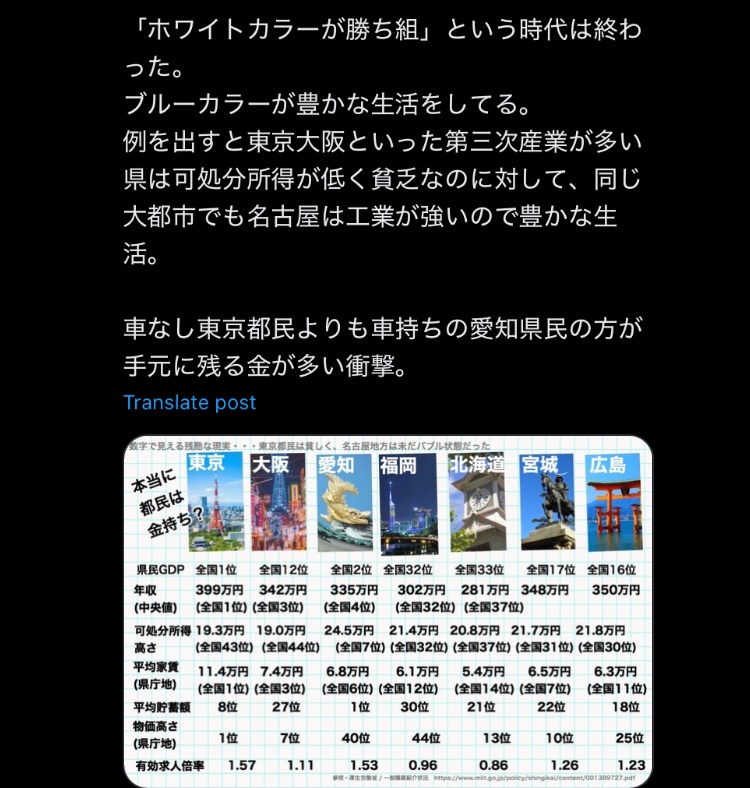 【悲報】「ホワイトカラー」の負け組化が深刻…貧困、AIで失業確定。地方の工場労働者は20代で持ち家と高級車  [253542839]
_2_2