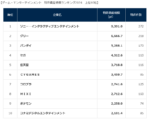 Thumbnail of related posts 048