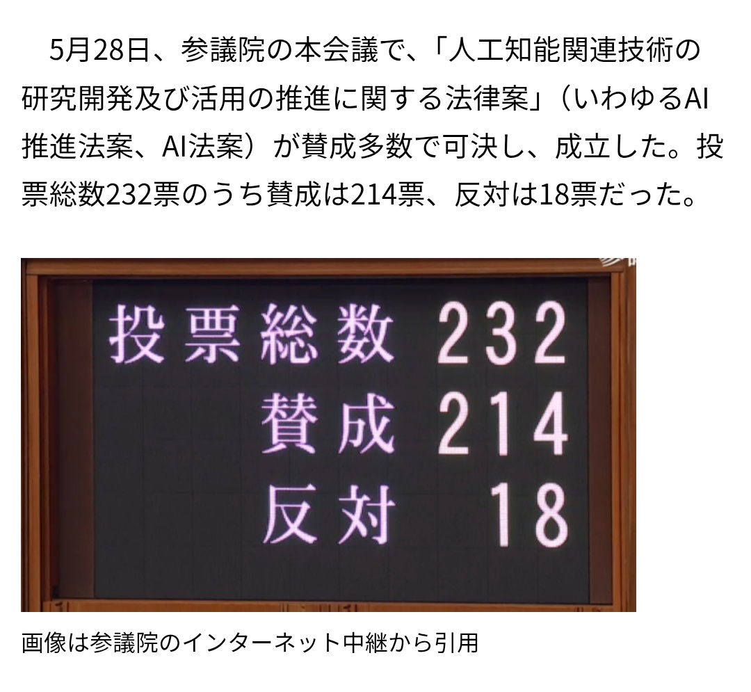 【悲報】初の“AI特化法” AI推進法が成立！！悪質な行為の“罰則なし