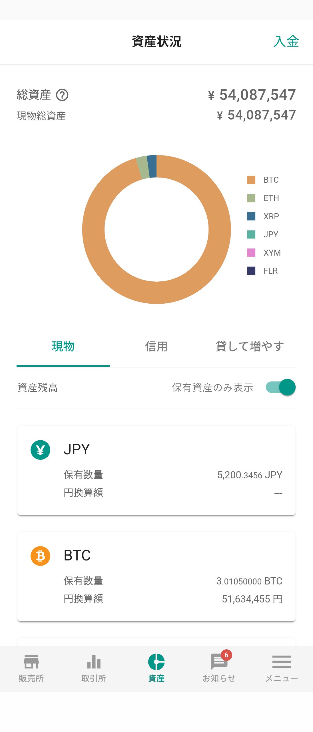 1BTC=1700万円 仮想通貨投資家さん、億り人を超えたビリオネアへwwwwwwwwwwwwwwwwwww  [181318991]
_387_387