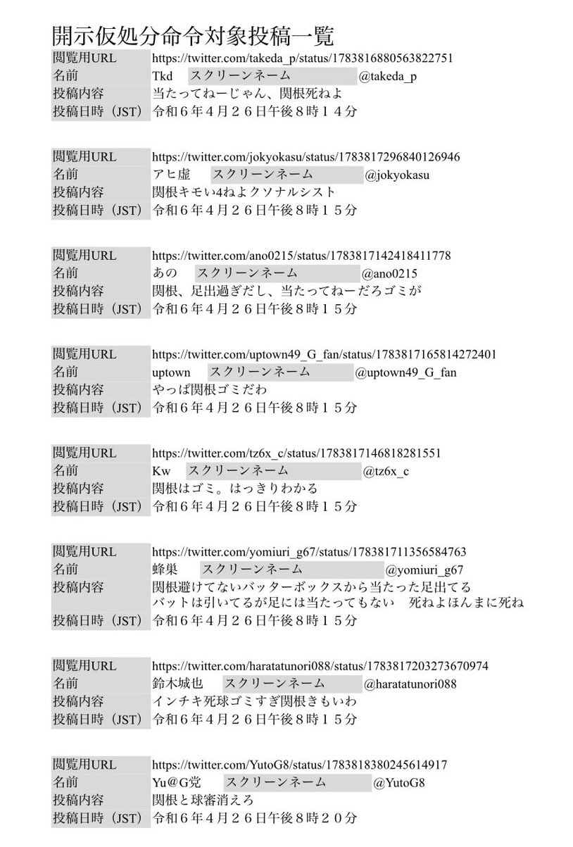 【悲報】インターネット、ガチで開示請求だらけになるｗｗｗ 
_39_39
