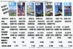 Thumbnail of post image 086