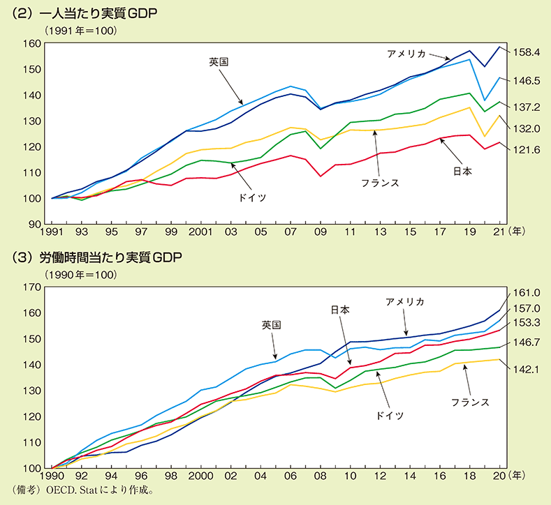 統計学者「エンゲル係数の上昇は”趣味食事”が原因、貧困化は暴論で間違い」  [678943338]
_64_64