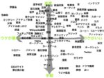Thumbnail of related posts 145