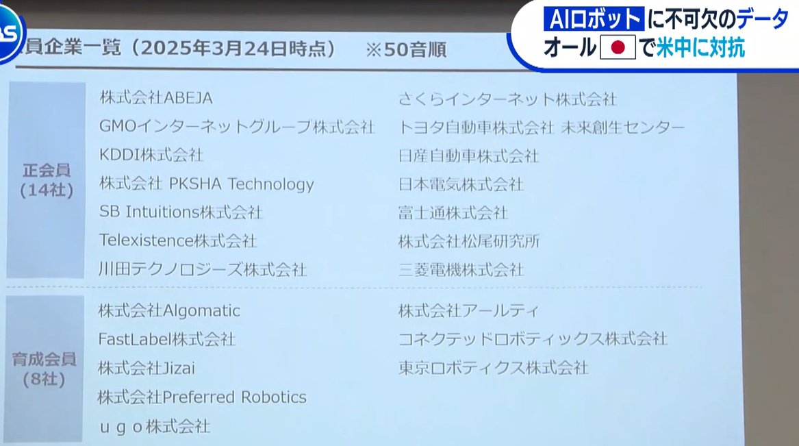 【朗報】オールジャパンでAI開発組織設立！NECや富士通、KDDI、さくらインターネットなど22社が参加！  [673057929]
_94_94