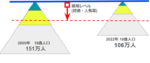 Thumbnail of post image 117