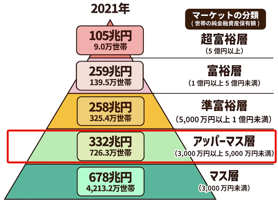 【石破悲報】偉い人「”個別株”で当てないと俺たちは絶対アッパー層になれない　SP500じゃ無理」  [707977383]
_1_1
