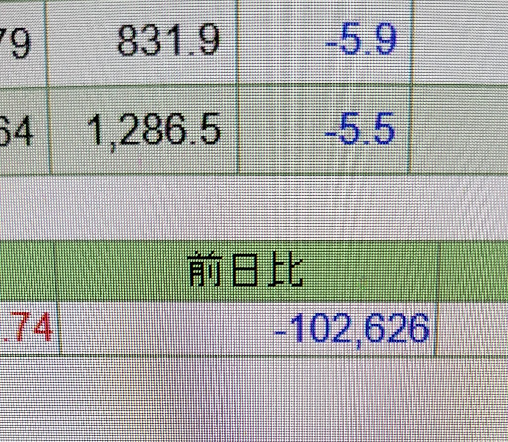 株式投資やると1日で軽く10万とか資産増えるから働くのがバカらしくなるってマジなの  [976728141]
_108_108