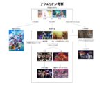Thumbnail of related posts 132