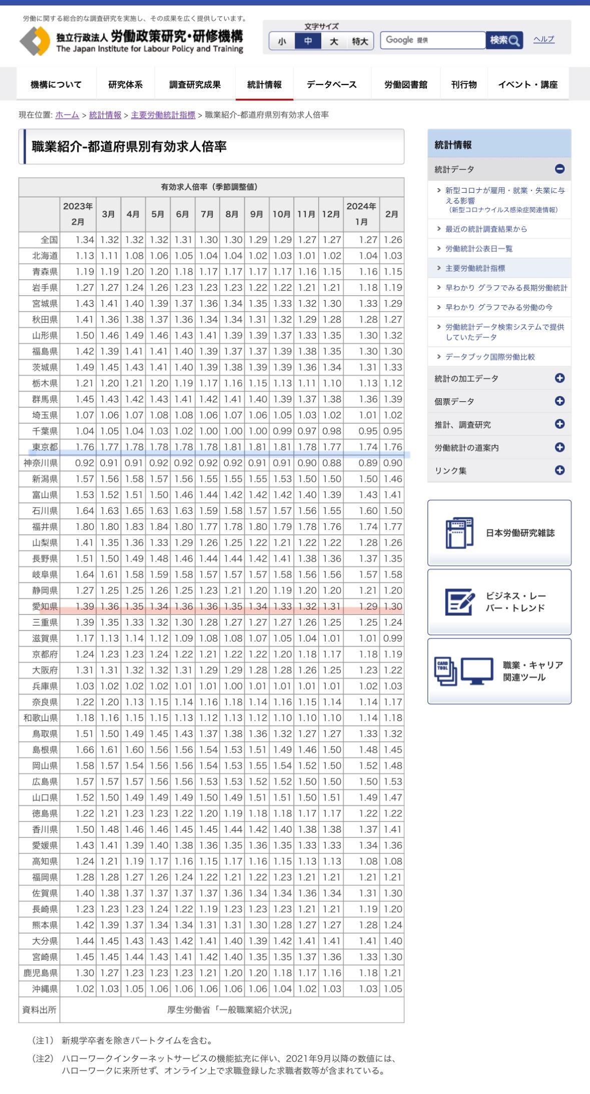 愛知県民、地元愛が強すぎて好みが分かれそう。もはや宗教  [815328779]
_120_120