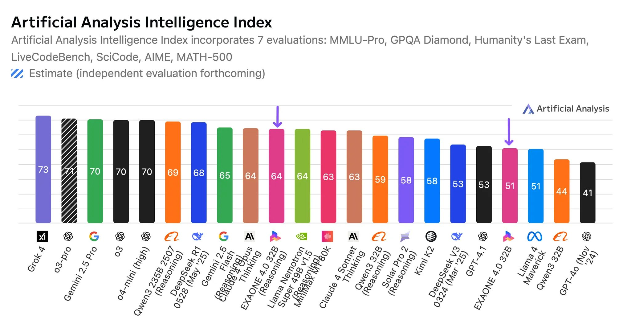 半導体大企業の東京エレクトロンの株価、一時ストップ安。100株で一撃-50万  [256556981]
_135_135