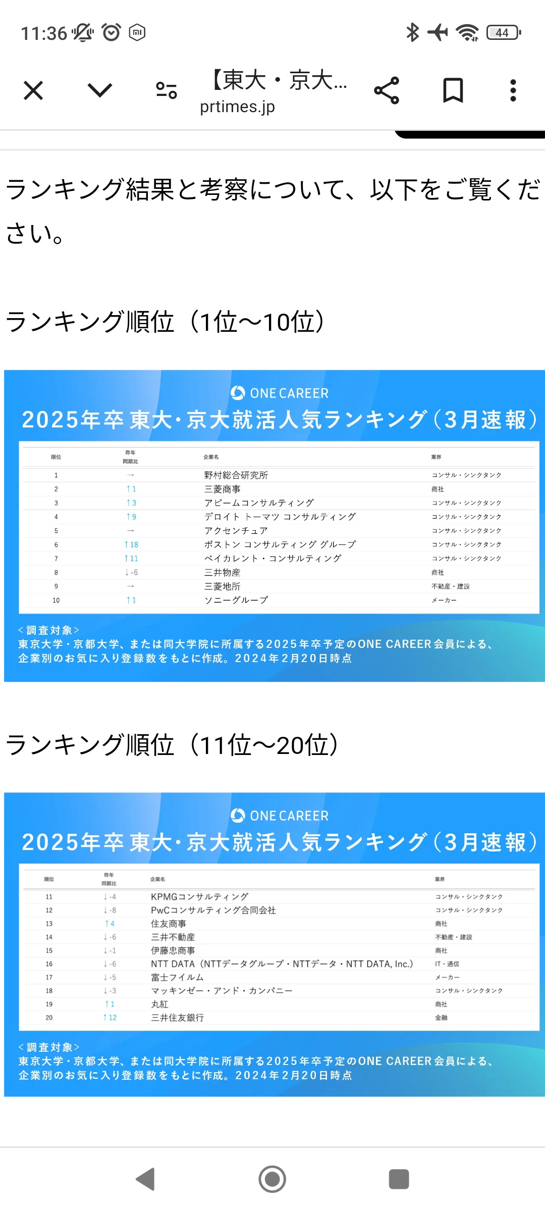 【悲報】「底辺や負け組の弱者男性が『コンサル』を毛嫌いするのって何でなの？データ分析とかシステム導入とか必須じゃん」4560105  [257926174]
_16_16