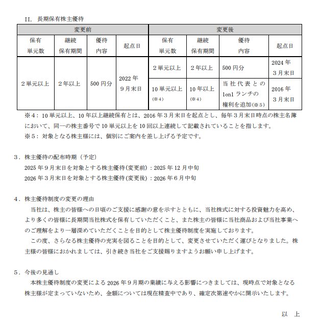 「株主優待」でこれオススメだぜって銘柄  [184384316]
_188_188