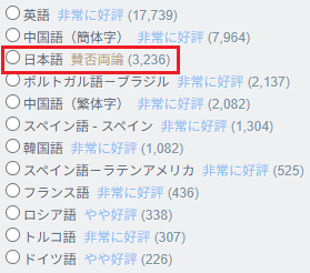 【悲報】Steamレビューの仕様変更で日本人が低評価爆撃しまくっていることが判明してしまう  [626143931]
_2_2