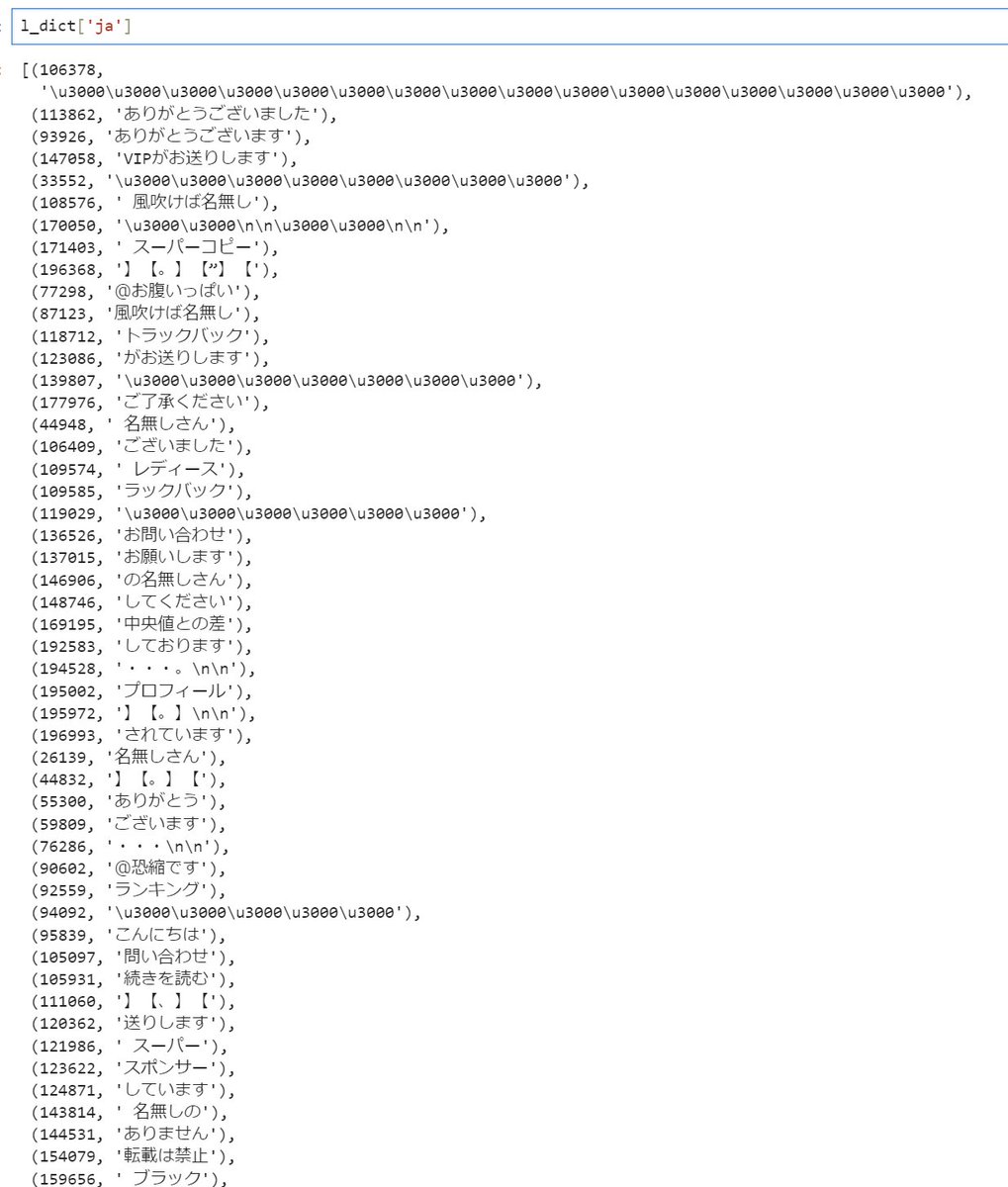 ケンモメンのレス、勝手にGPT-4oの学習に利用されていたｗｗｗｗｗｗｗｗｗｗｗｗｗｗ  [124936676]
_2_2