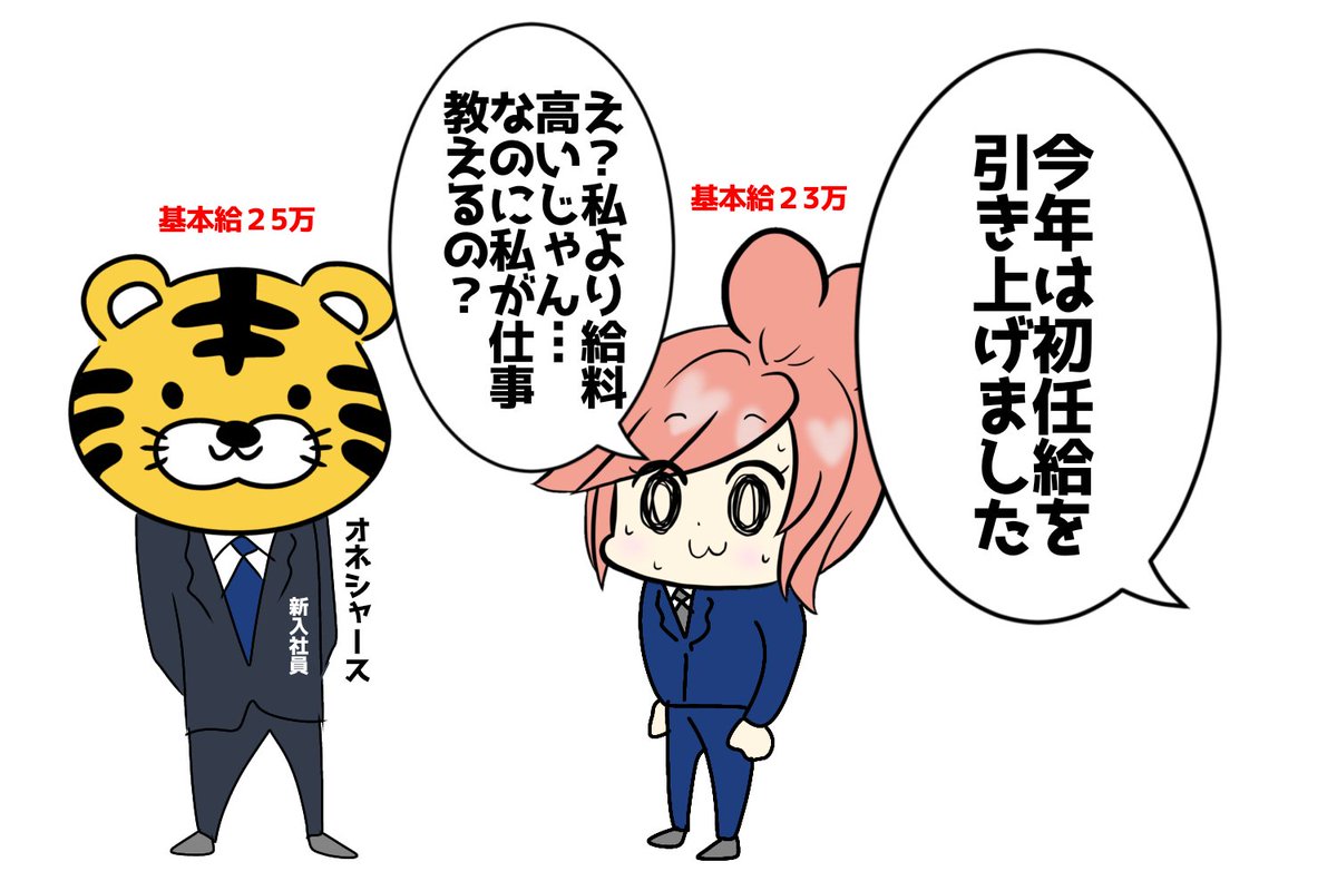 【グロ注意】ドル建てで見た日本人の初任給  [799215407]
_207_207