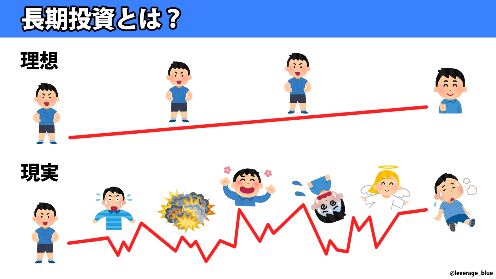一ヶ月前にビットコイン40万つっこみワイ涙が止まらない 
_22_22