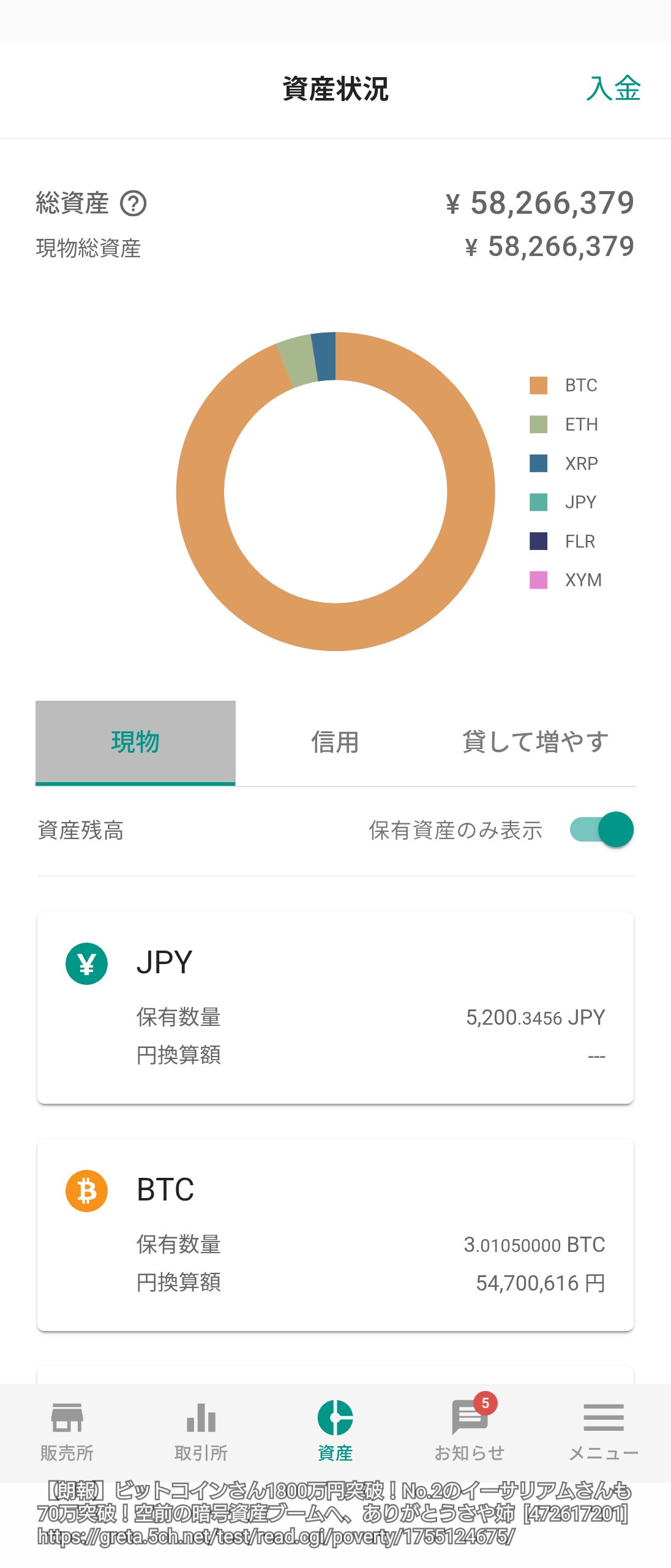 【朗報】ビットコインさん1800万円突破！No.2のイーサリアムさんも70万突破！空前の暗号資産ブームへ、ありがとうさや姉  [472617201]
_225_225