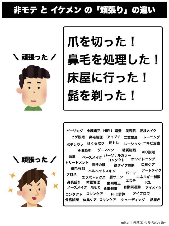 健常者「一日5～6ターン行動できます』(ヽ´ん`)『俺らはそんなにできん…』  [373464265]
_23_23