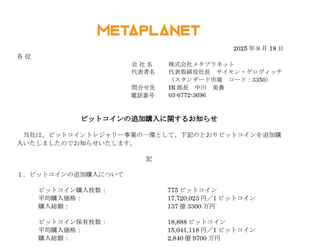 【悲報】メタプラネット株、暴落  [811796219]
_28_28