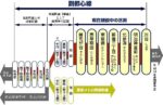 Thumbnail of post image 131