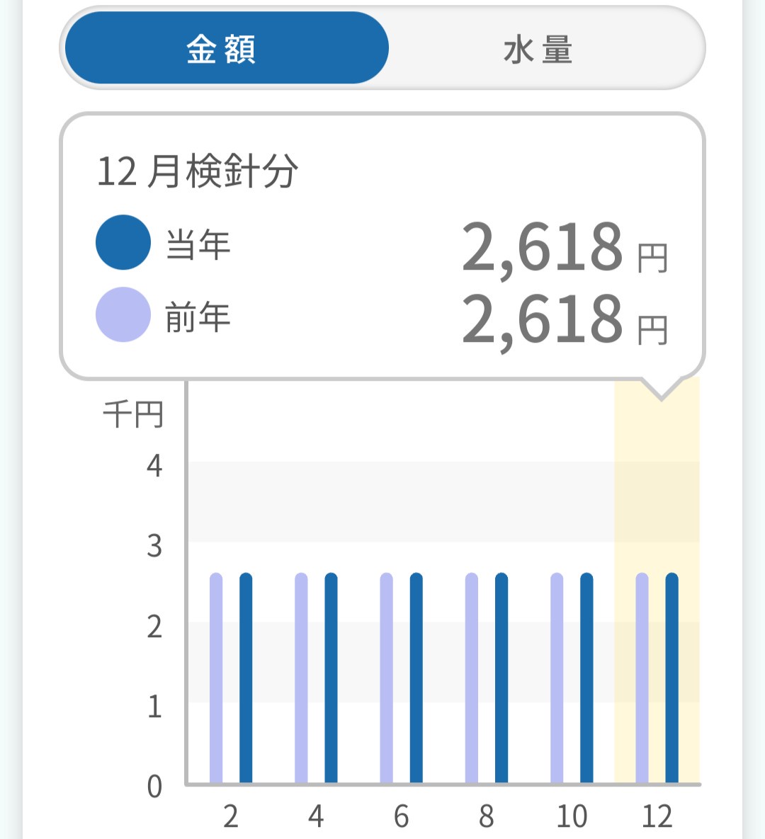 【悲報】俺、手取り22万の家計簿ｗｗｗｗｗｗｗｗｗｗｗｗｗｗ  [312375913]
_37_37