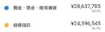 Thumbnail of post image 118