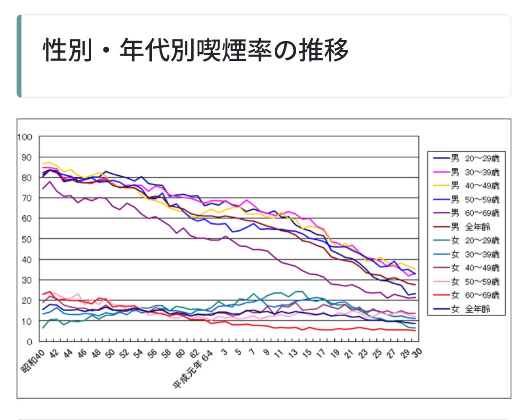 【閲覧注意】昭和の常識ベスト10ｗｗｗｗｗｗｗｗｗｗｗｗｗｗｗｗｗｗｗｗ 
_52_52