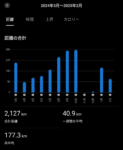 Thumbnail of post image 136