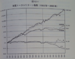 Thumbnail of post image 126