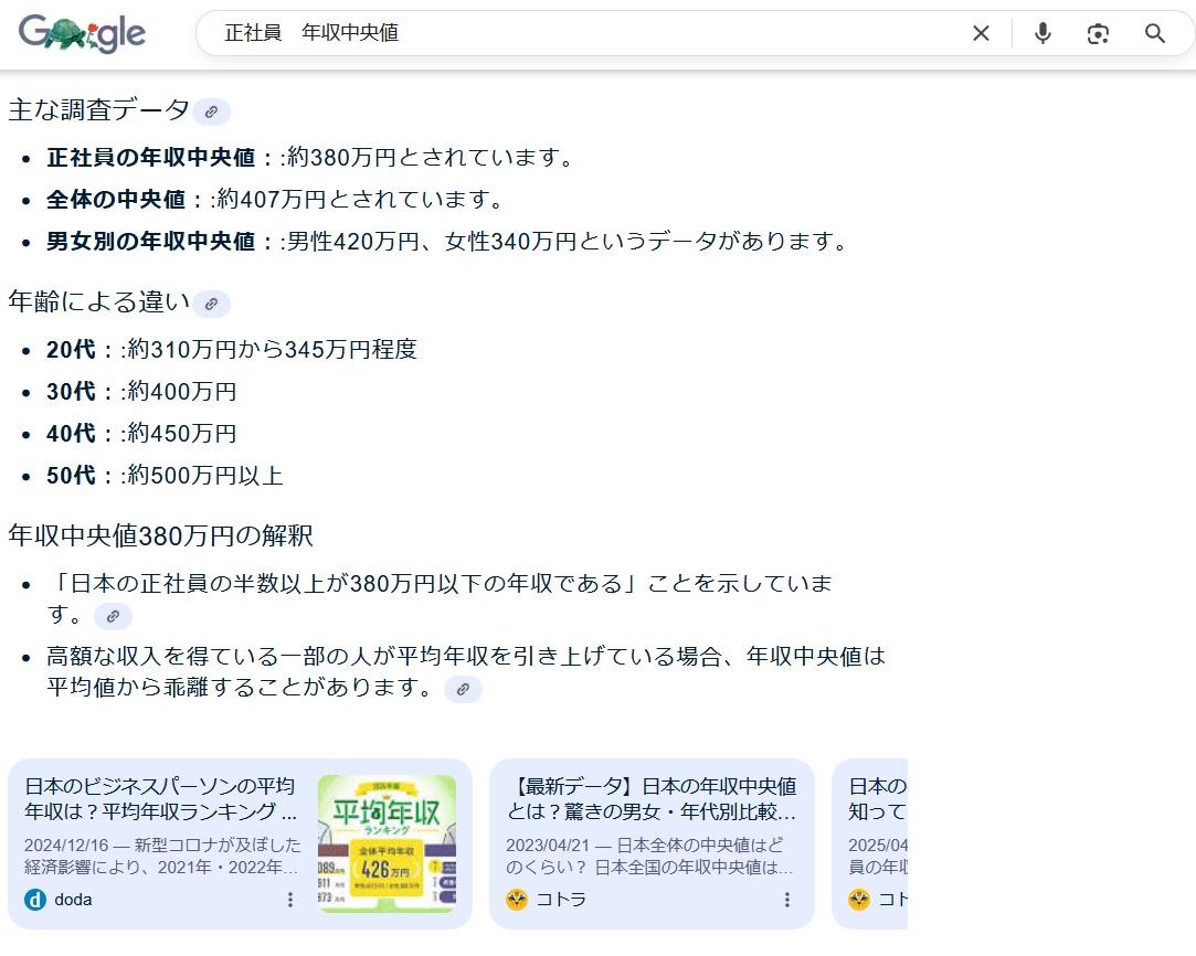 日本人の世帯所得、25年で505万円から374万円に激減😲・・・正社員の年収中央値380万円に🤮・・・  [441660812]
_1_1
