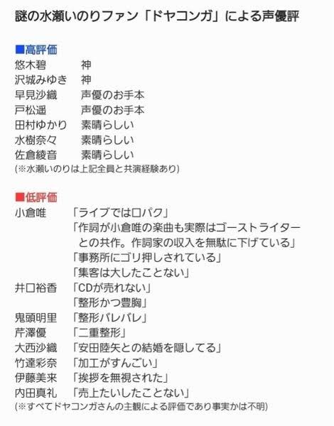 ドヤコンガ(水)の声優評論再評価され始める  [452056903]
_1_1