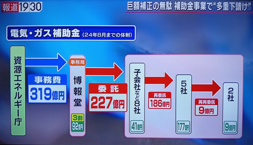 【先進国】なんで日本ってIT後進国なの？  [201193242]
_24_24