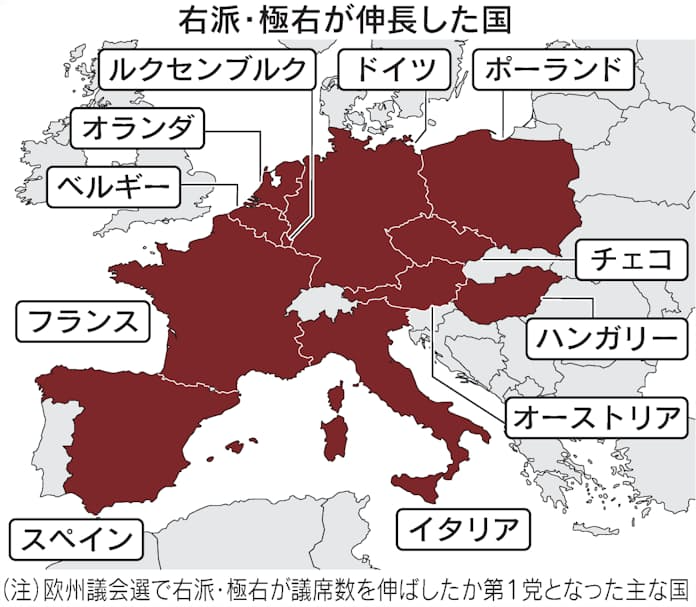 フランス国債大暴落で債務危機が起こる、参政党のような極右政権誕生濃厚のため  [709039863]
_281_281