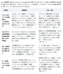 Thumbnail of related posts 026