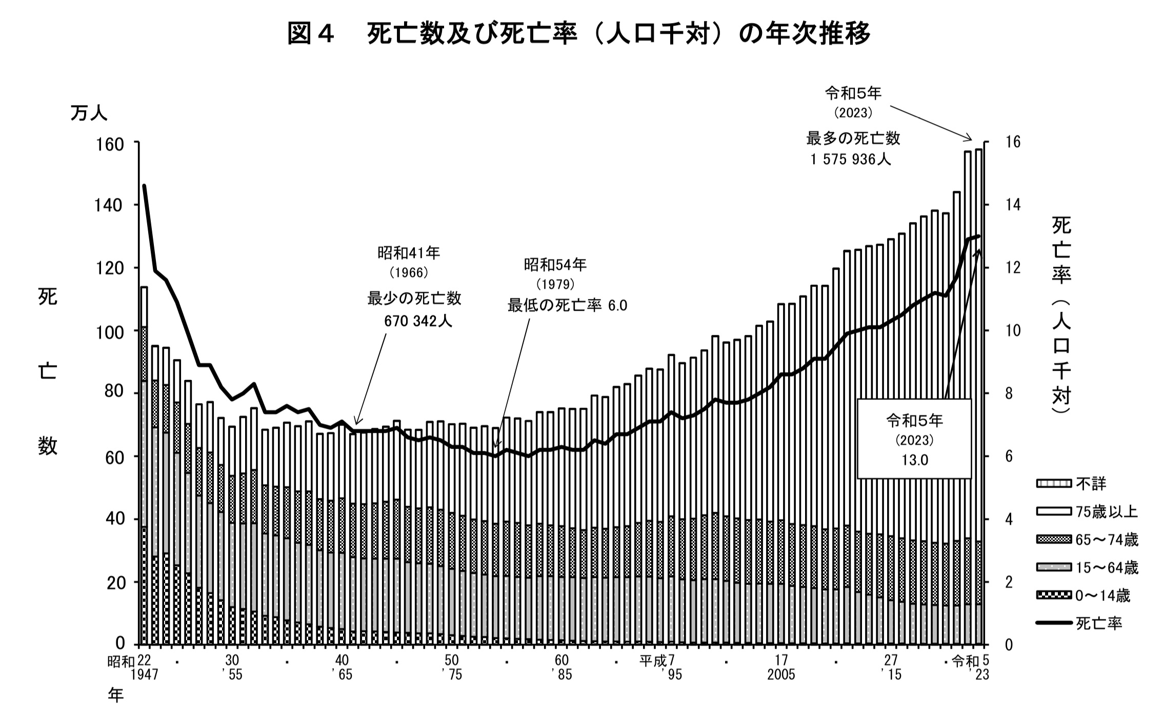 検索エンジンってクソになったよな。まとめ記事や通販ばかりヒットして体験談やレビューなどの「生情報」に全然たどり着けない  [566475398]
_90_90