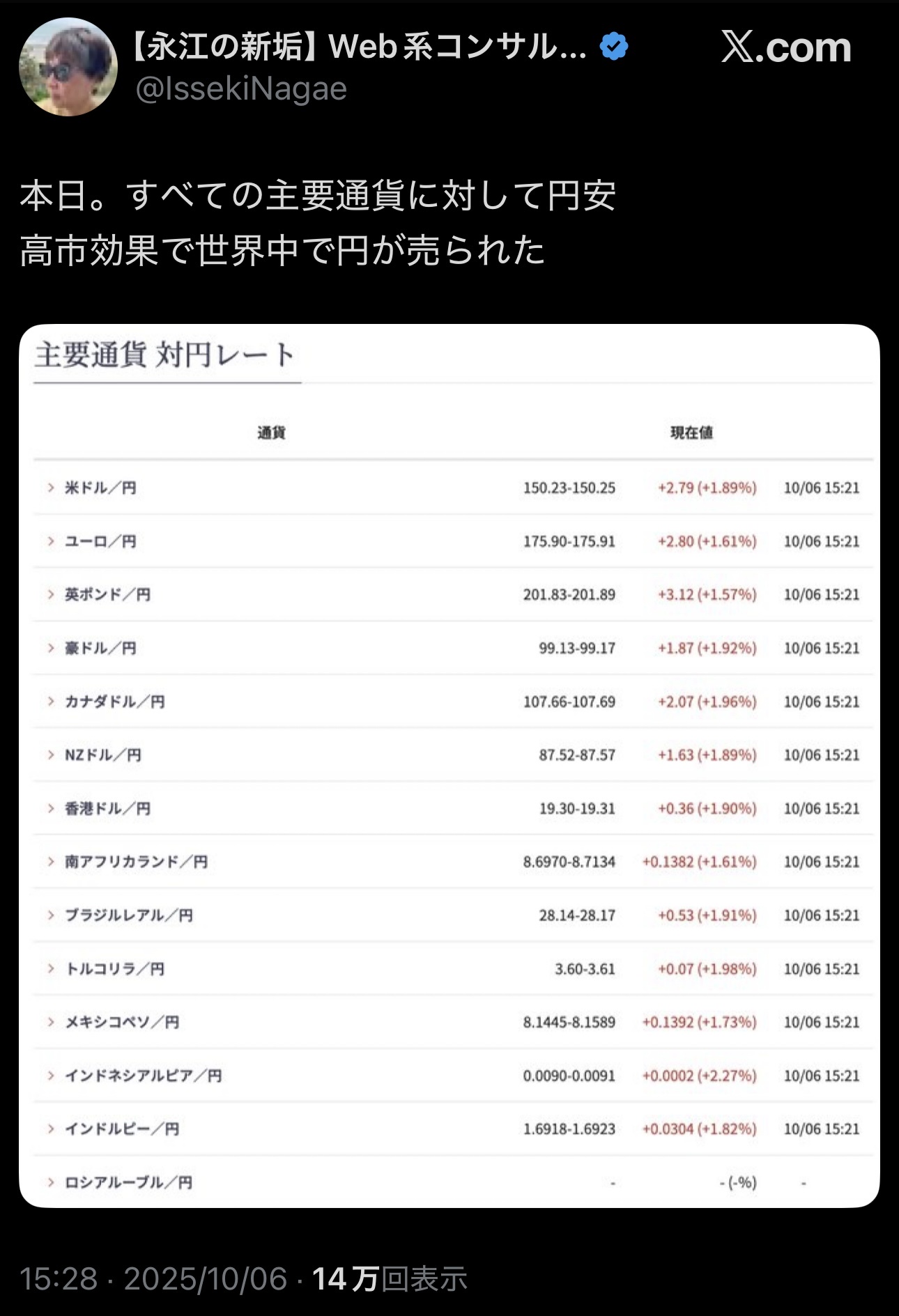 日本円、全通貨に対してゴミへw  「貯金してる人、全員バカです」  [271912485]
_1_1