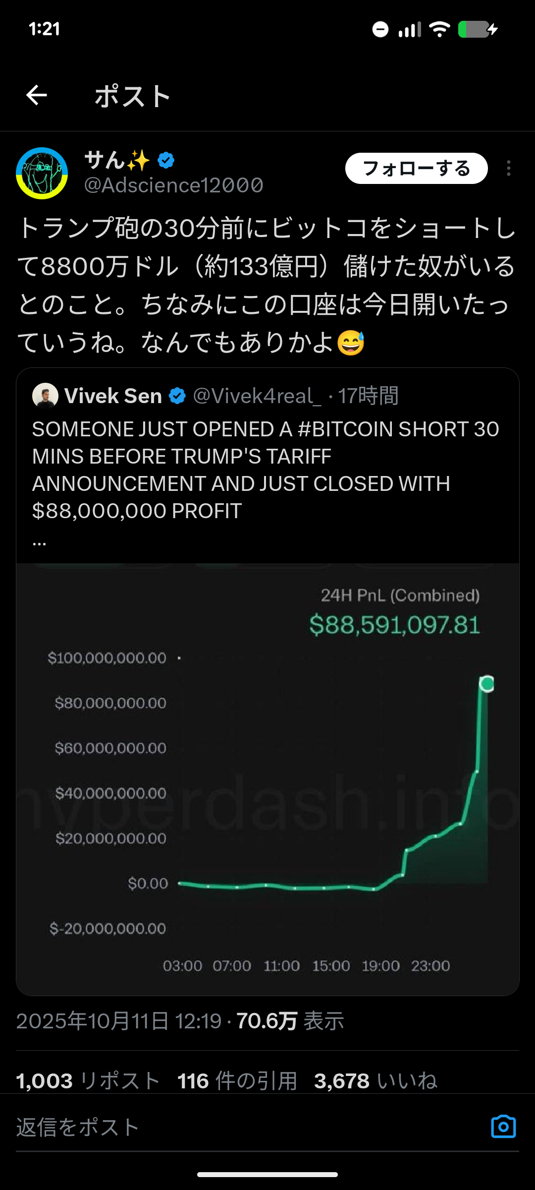 【悲報】ドナルド・トランプ、インサイダー取引で133億ボロ稼ぎwwwwwwwwwwwwwwwwwwww  [802034645]
_1_1