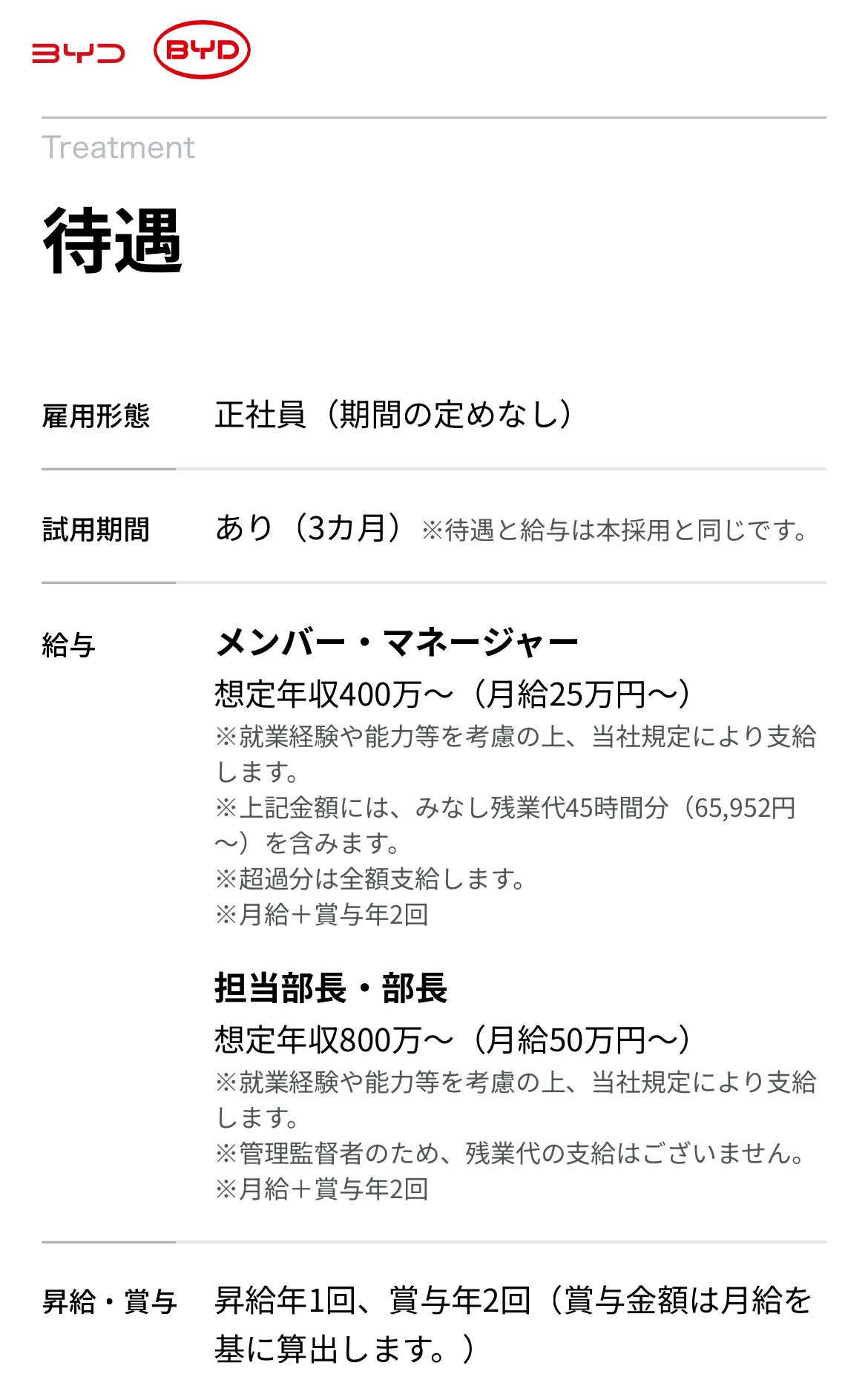 BYD、正社員で横浜勤務の年収が凄いwwwwwwwww  [954071222]
_1_1