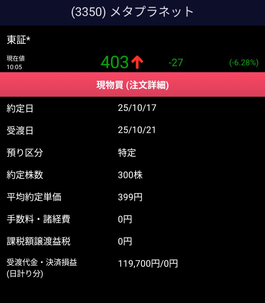 【悲報】メタプラネット遂に400円割れ  [808286883]
_114_114