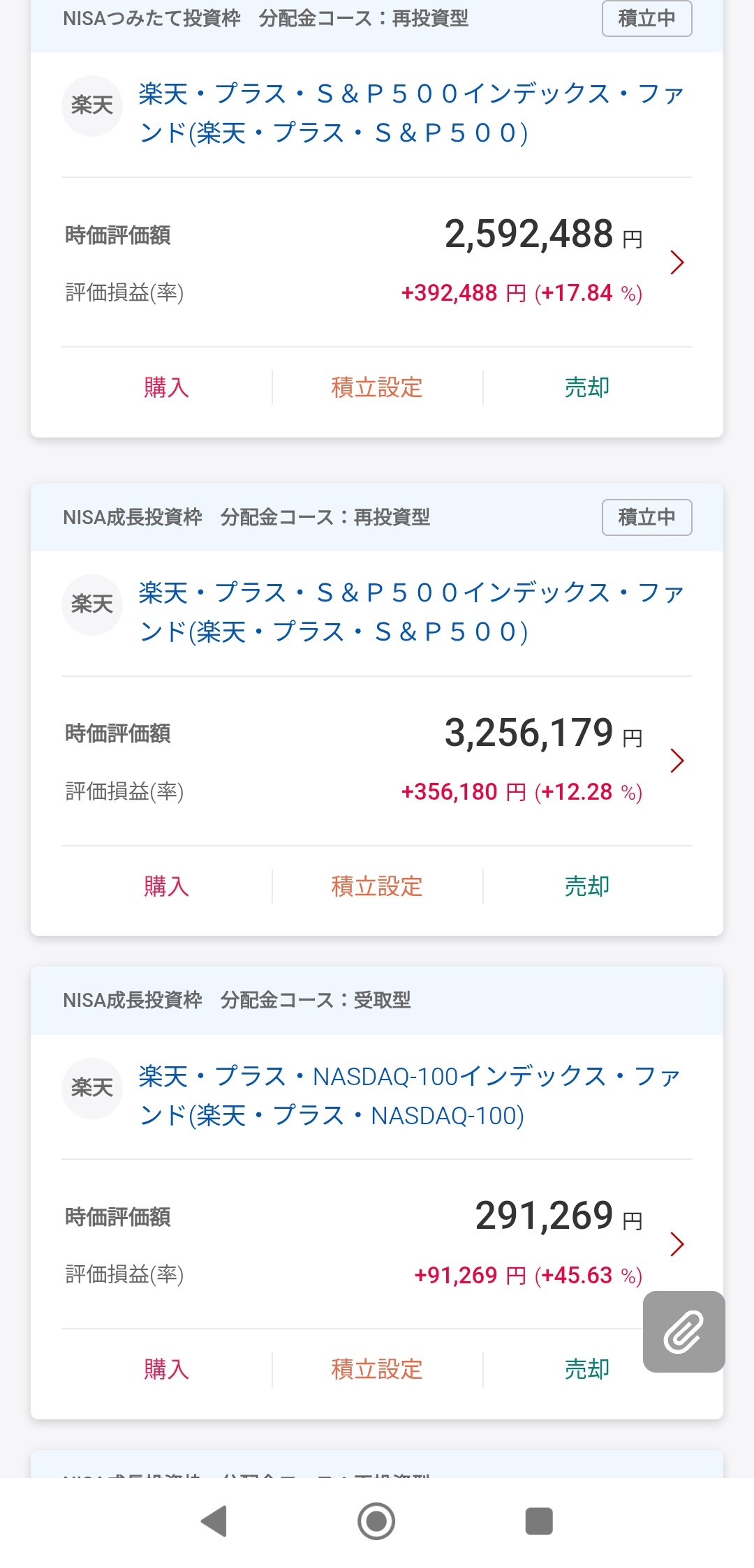 【悲報】NISAやってない民、「NISAは詐欺」を信じ続けた結果とんでもない格差にｗｗｗ  [153736977]
_114_114