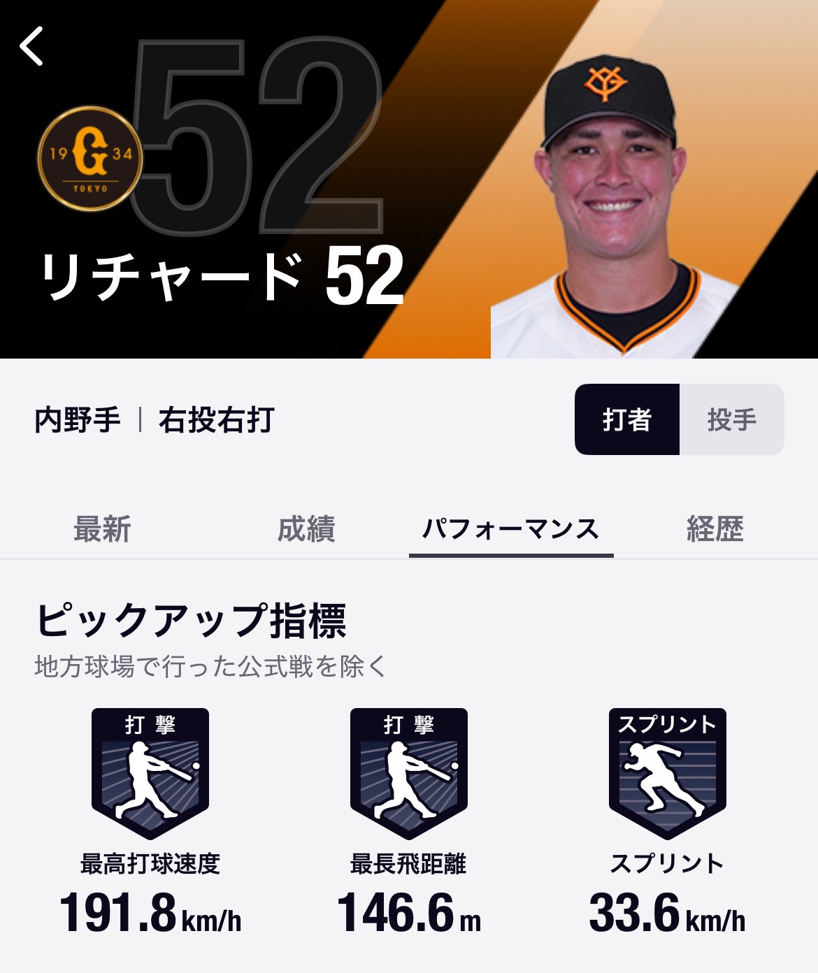 【超絶悲報】メジャーの打球速度ランキングがとんでもない事態に。現地民がブチ切れる🐚🐚  [559744496]
_15_15