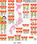 Thumbnail of post image 058